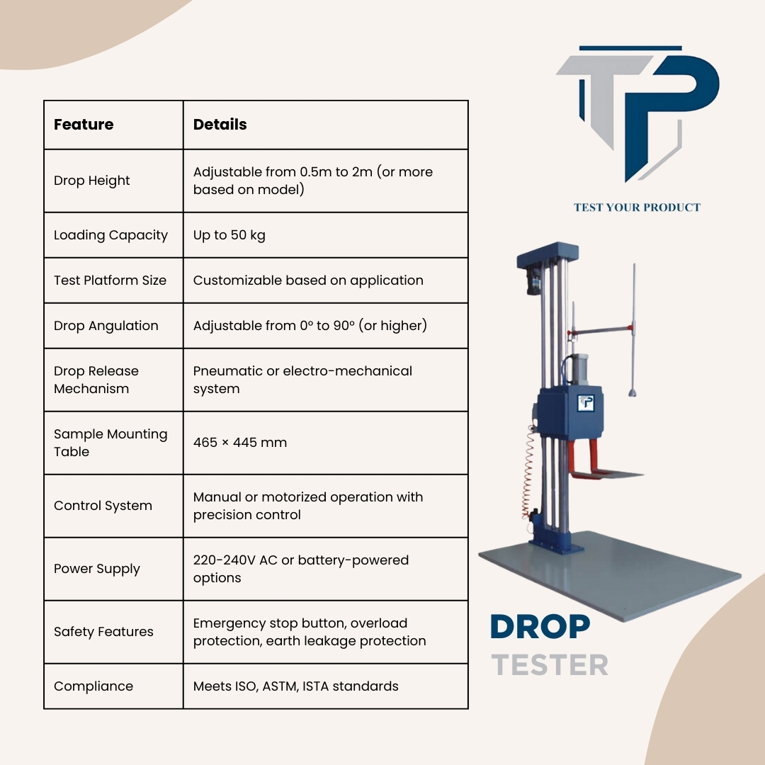drop tester,  drop testing,  drop testing machine